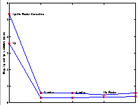 \includegraphics[width=7cm]{optics-calib-engeangle_ras.eps}