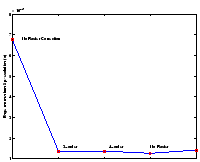 \includegraphics[width=7cm]{optics-calib-engedp_ras.eps}