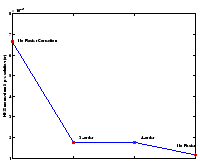 \includegraphics[width=7cm]{optics-calib-hksdp_ras.eps}