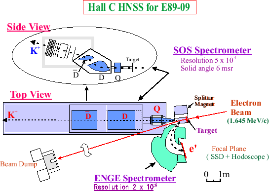 \begin{figure}\begin{center}
\epsfile{file=hnss11color.eps,width=12cm}\end{center}\end{figure}