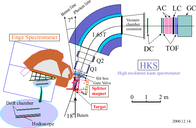 \begin{figure}\begin{center}
\epsfile{file=hnss_hks_1214.eps,width=15cm}\end{center}\end{figure}