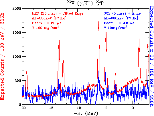 \begin{figure}\begin{center}
\epsfile{file=v_hks168.eps,width=12cm}\end{center}\end{figure}