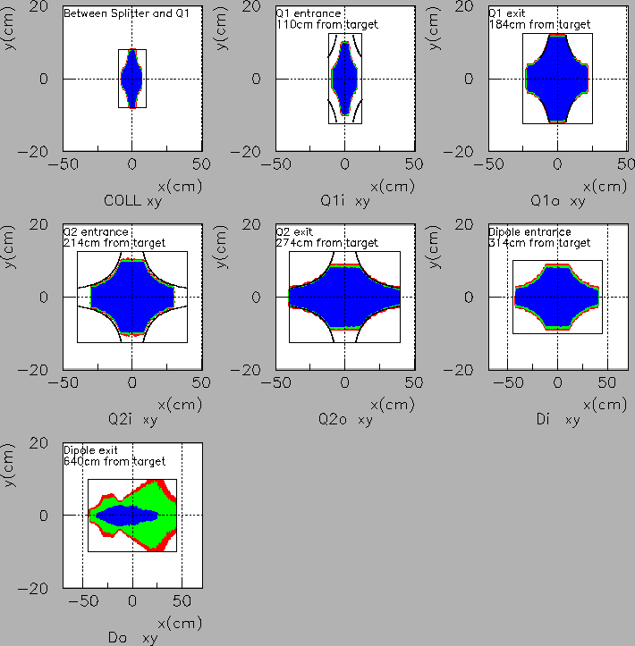 \includegraphics[scale=0.9]{profile-i.eps}