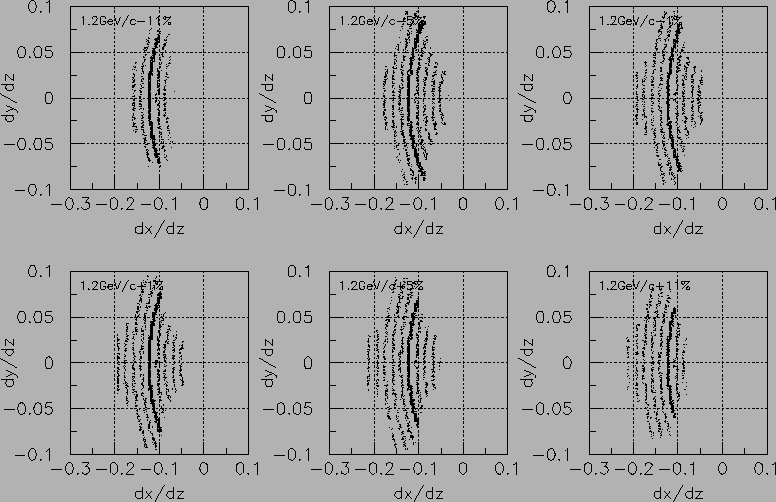 \includegraphics[scale=0.9]{uv.eps}