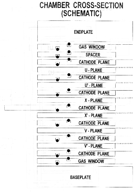 \includegraphics[width=10cm]{HDC1.eps}