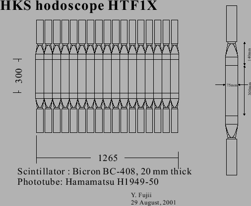 \includegraphics[scale=0.50]{HTF1X.eps}