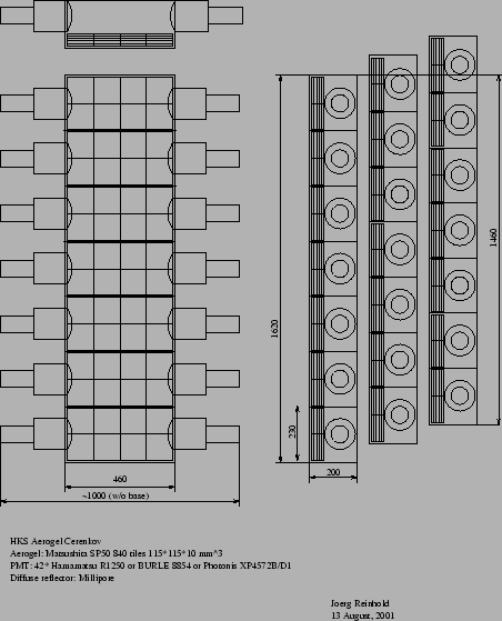 \includegraphics[width=10cm]{aerodesign02.eps}