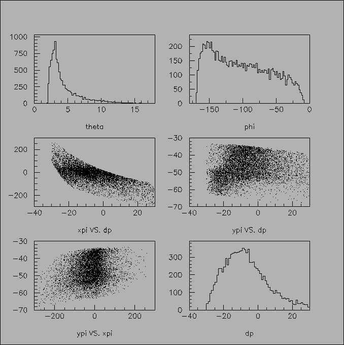 \includegraphics[width=15cm]{enge_optics_1.epsi}