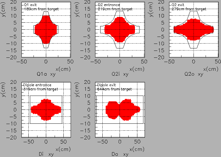 \includegraphics[scale=0.9]{profile-i.eps}