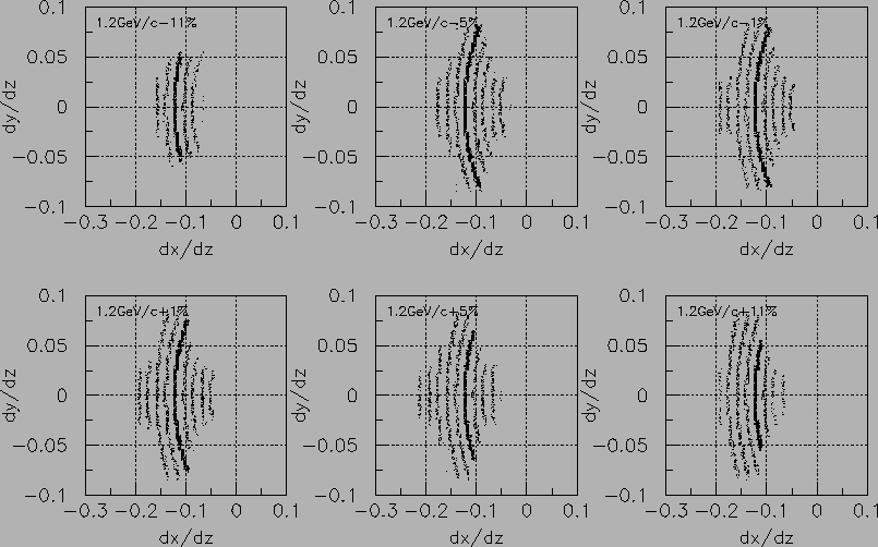 \includegraphics[scale=0.9]{uv.eps}