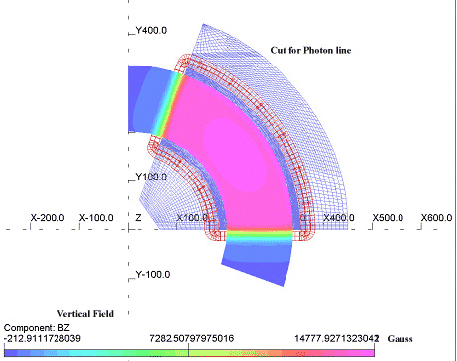 \includegraphics[width=10cm]{D-field.eps}