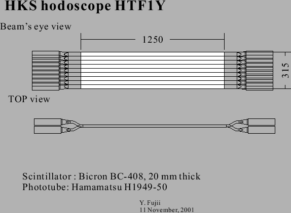 \includegraphics[scale=0.5]{HTF1Y.eps}