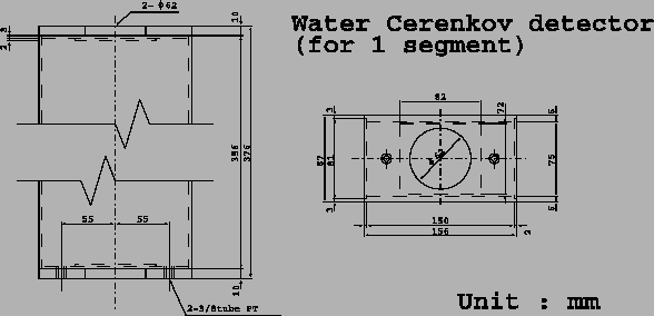 \includegraphics[width=13cm]{wc-rrc03.eps}