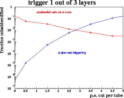 \includegraphics[width=10cm]{aerot5001of3.eps}