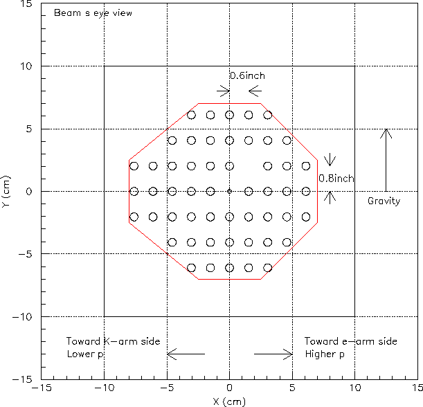 \includegraphics[width=15cm]{hks-coll-fig.eps}