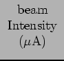 $\begin{array}{c}{\rm beam}\\
{\rm Intensity}\\
{\rm (\mu A)}\end{array}$