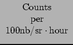 $\begin{array}{c}{\rm Counts}\\
{\rm per}\\
{\rm 100nb/sr \cdot hour}\\
\end{array}$