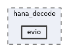 hana_decode/evio