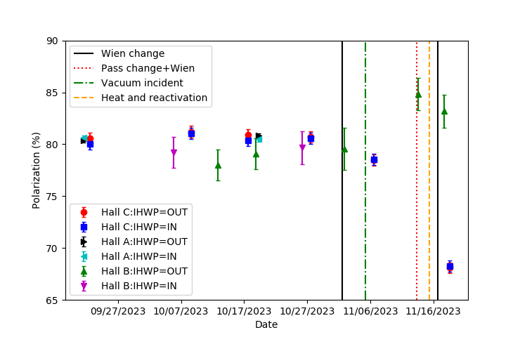 NPS pol 18nov2023.png