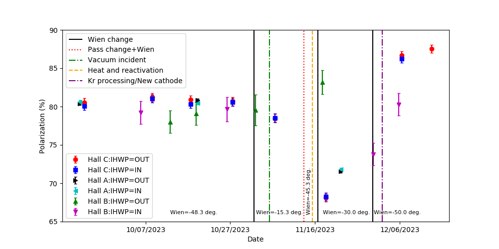 Nps pol 14dec2023.png