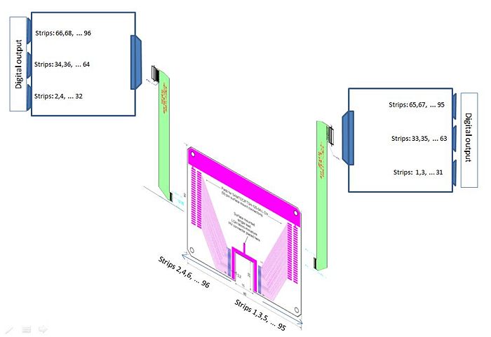 EDet-QWAD layout in Vacuum-can.jpg