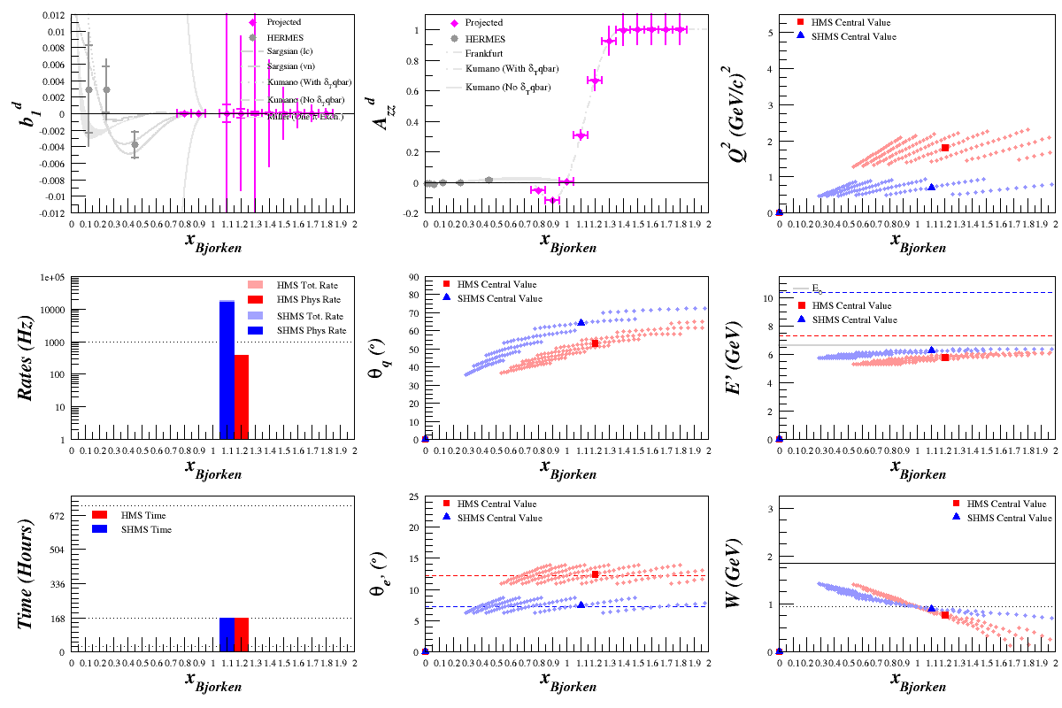 2013-09-19-066-one-week-measurement.png