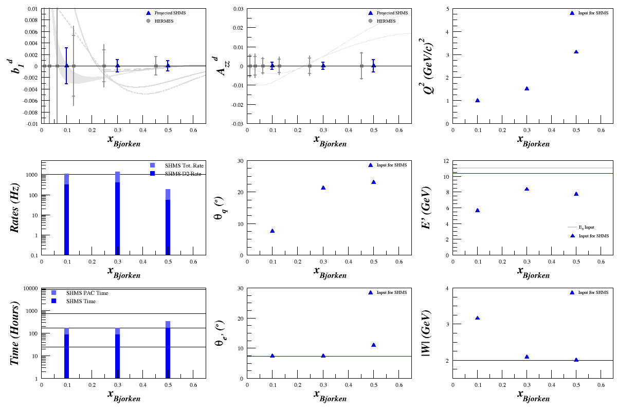 2013-05-01-rates-fixed.png