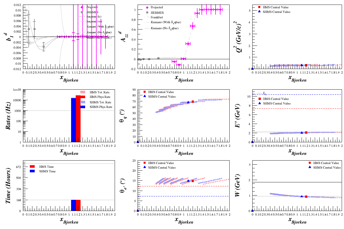 2013-09-19-022-one-week-measurement.png