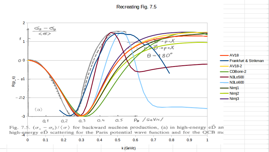 2014-05-12-wavefunctions-with-fs.png