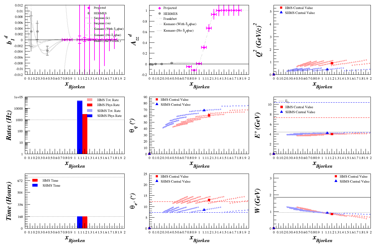 2013-09-19-044-one-week-measurement.png