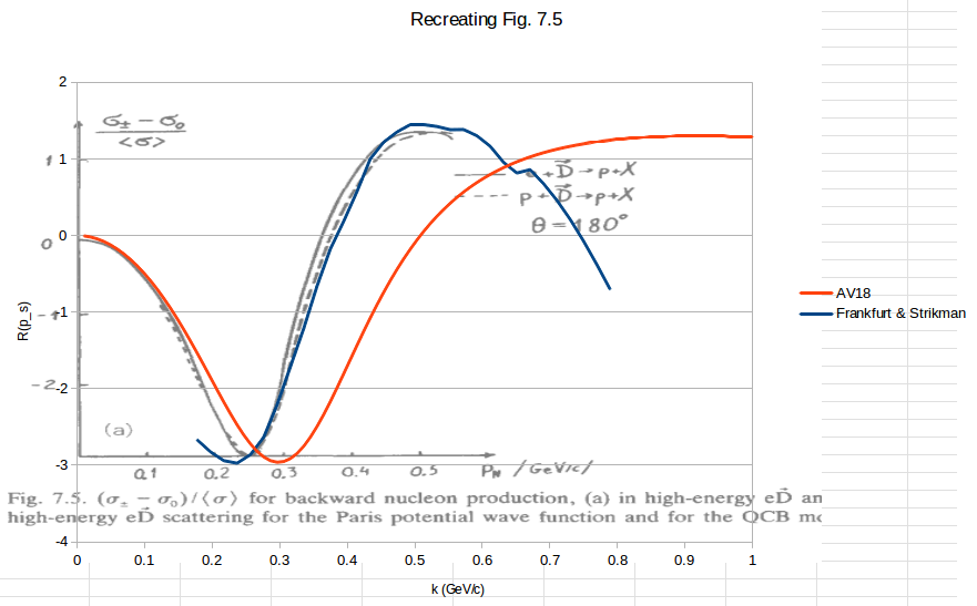 2014-05-09-fs-fig-7-3.png