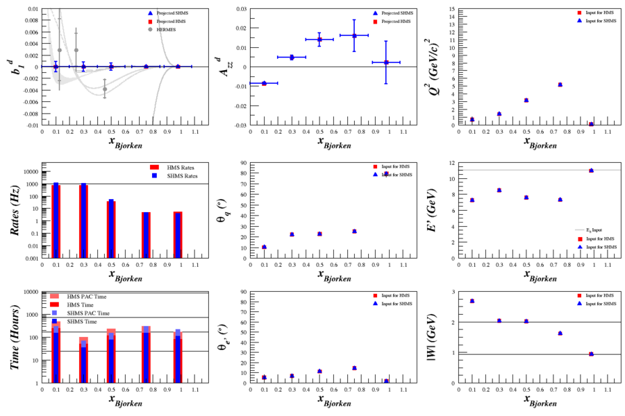 2013-04-18-rates-update.png