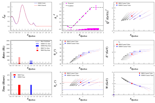 2014-03-27-rates-mid-bins.png