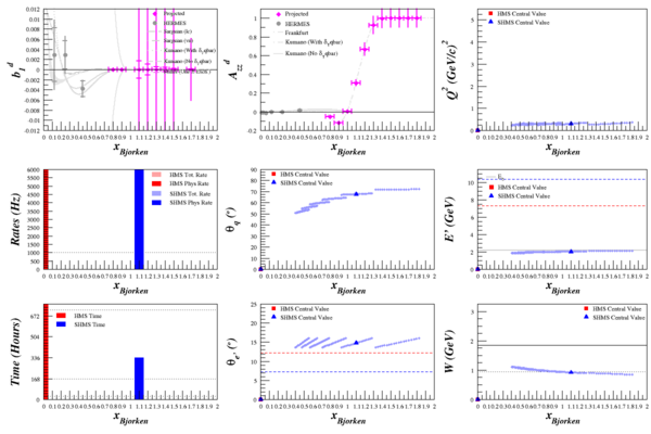 2013-09-19-e022-opt-shms.png