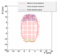 Comp coll failed dipole.gif