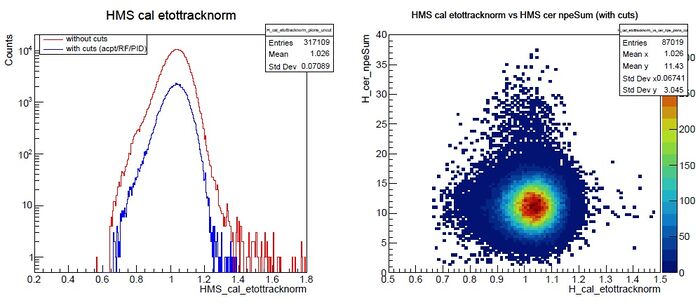 Hmsvscal plot.jpg