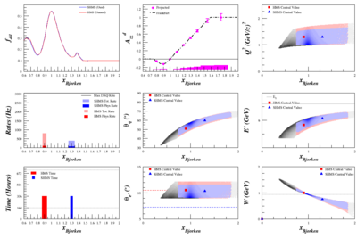 2014-03-27-rates-small-bins.png