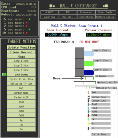 Hc ladder Nov21 2021.png