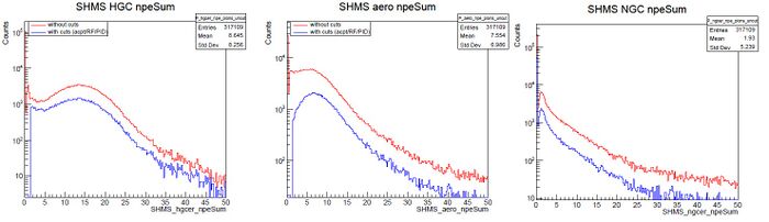 SHMS cerenkov plots.jpg