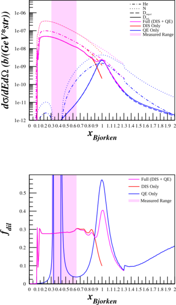 2013-10-03-b1-hms-ie-qe.png