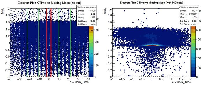 CTimevsMM plot.jpg