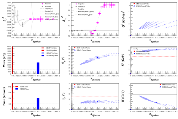 2013-09-19-e110-opt-shms.png