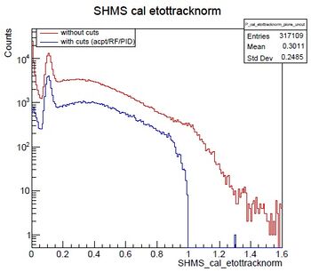 Shmscal plot.jpg