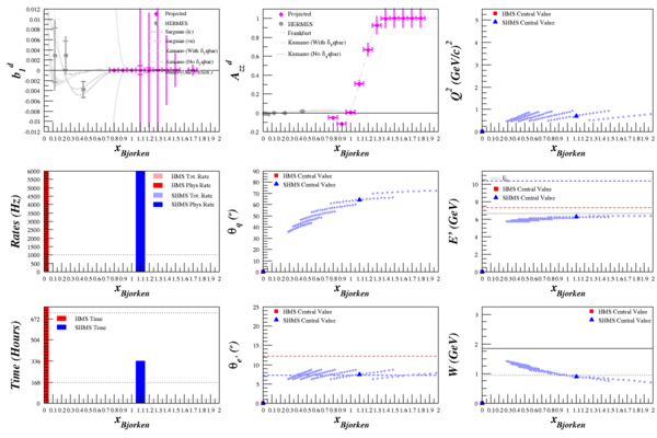 2013-09-19-e066-opt-shms.png