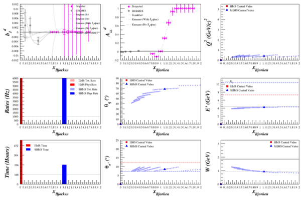 2013-09-19-e044-opt-shms.png